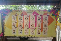 กิจกรรมวันต่อต้านยาเสพติดโลก-ปีการศึกษา2567-123