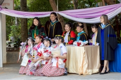 งานบัณฑิตน้อย-ปีการศึกษา-2568-33